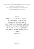 Utjecaj ekstrakta hmelja, alendronata i njihove kombinacije na izražaj imunohistokemijskih biljega interneurona i morfologiju živčanih vlakana u mozgu ovarijektomiranih Wistar štakora