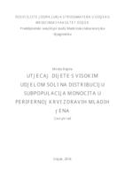 Utjecaj dijete s visokim udjelom soli na distribuciju subpopulacija monocita u perifernoj krvi zdravih mladih žena